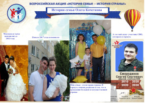 РУБРИКА "ИСТОРИЯ СЕМЬИ - ИСТОРИЯ СТРАНЫ" РУБРИКА "ИСТОРИЯ СЕМЬИ - ИСТОРИЯ СТРАНЫ".